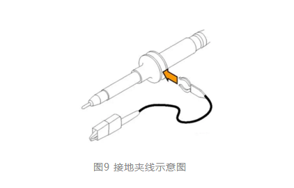 四步檢查法輕鬆搞定示波器測量高速信號|深夜福利AV分享