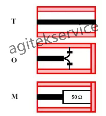 網絡分析儀技術指標和校準篇知多少？-深夜福利AV網絡分析儀