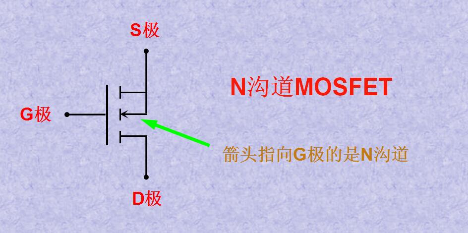 深夜福利AV維修分享-MSO管的基礎知識知多少呢？