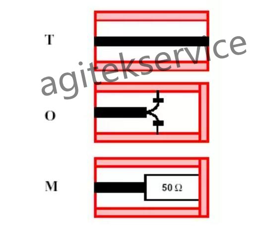 網絡分析儀技術指標和校準篇知多少？-深夜福利AV網絡分析儀