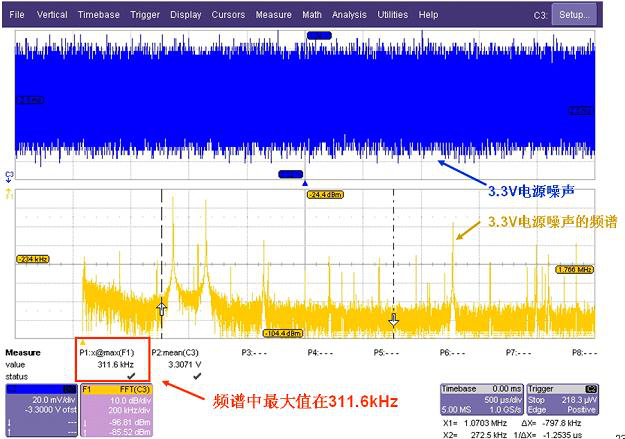 深夜福利AV分享影響電源噪聲結果準確性的因素知多少？