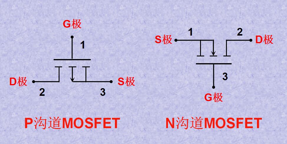 深夜福利AV維修分享-MSO管的基礎知識知多少呢？