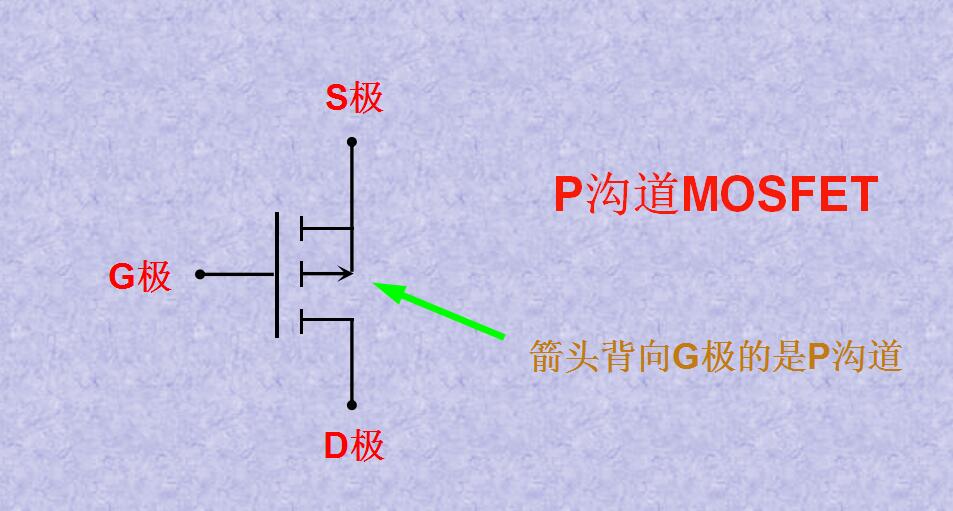 深夜福利AV維修分享-MSO管的基礎知識知多少呢？