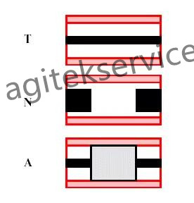 網絡分析儀技術校準您了解嗎?|深夜福利AV維修