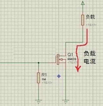 深夜福利AV維修分享-MSO管的基礎知識知多少呢？
