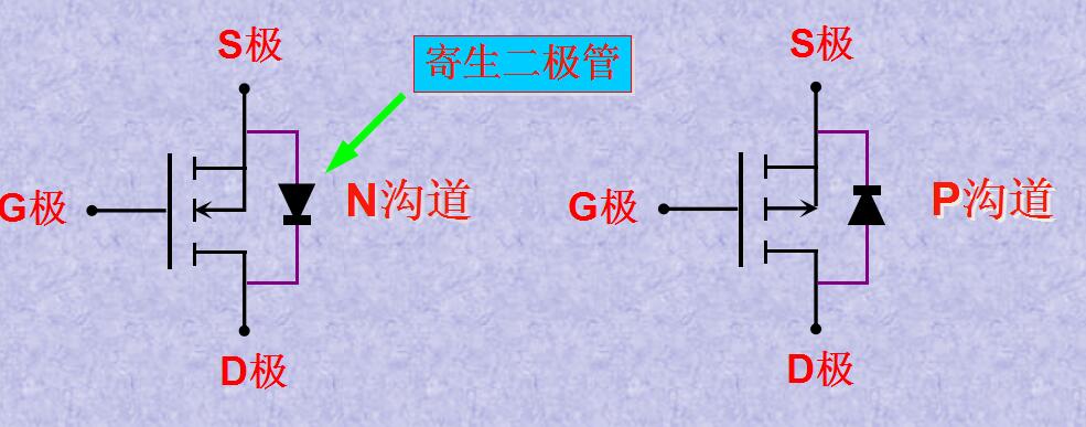 深夜福利AV維修分享-MSO管的基礎知識知多少呢？