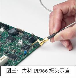 深夜福利AV分享影響電源噪聲結果準確性的因素知多少？