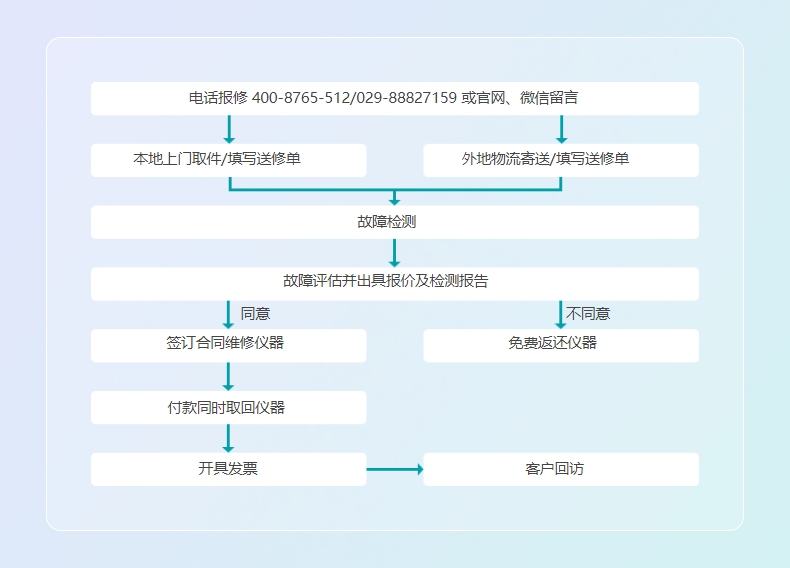 微信截圖_20240704155615