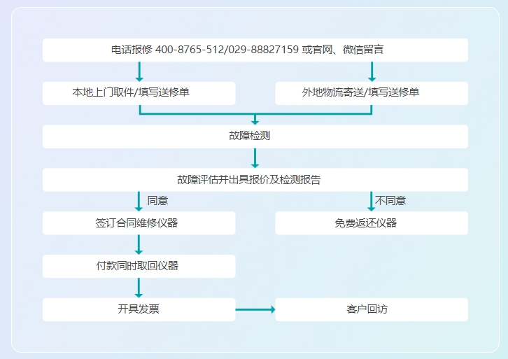 微信截圖_20240704155615.png