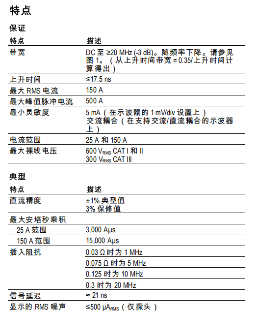泰克TCP0150電流探頭選型案例