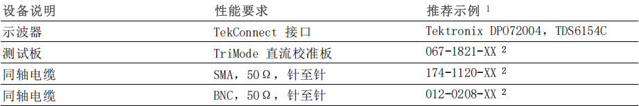 圖片2
