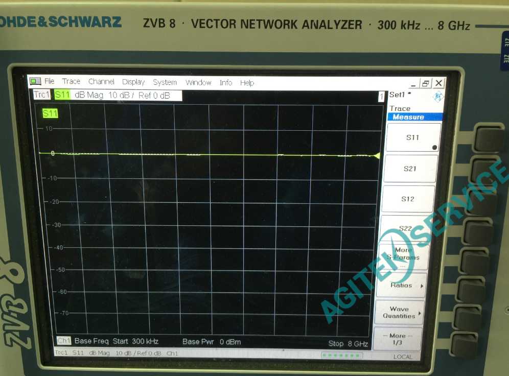 羅德與施瓦茨矢量網絡分析儀ZVB8屏幕顯示異常維修案例