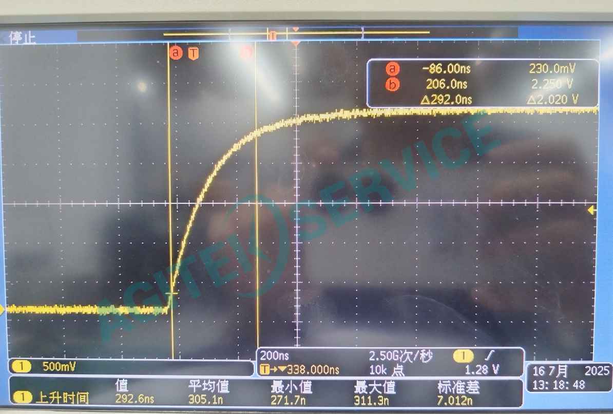 泰克DPO3000示波器光標測量使用教程