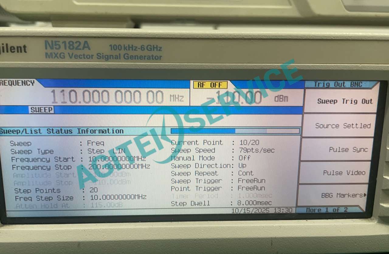 是德N5182A矢量信號發生器如何實現掃描與觸發外部儀器