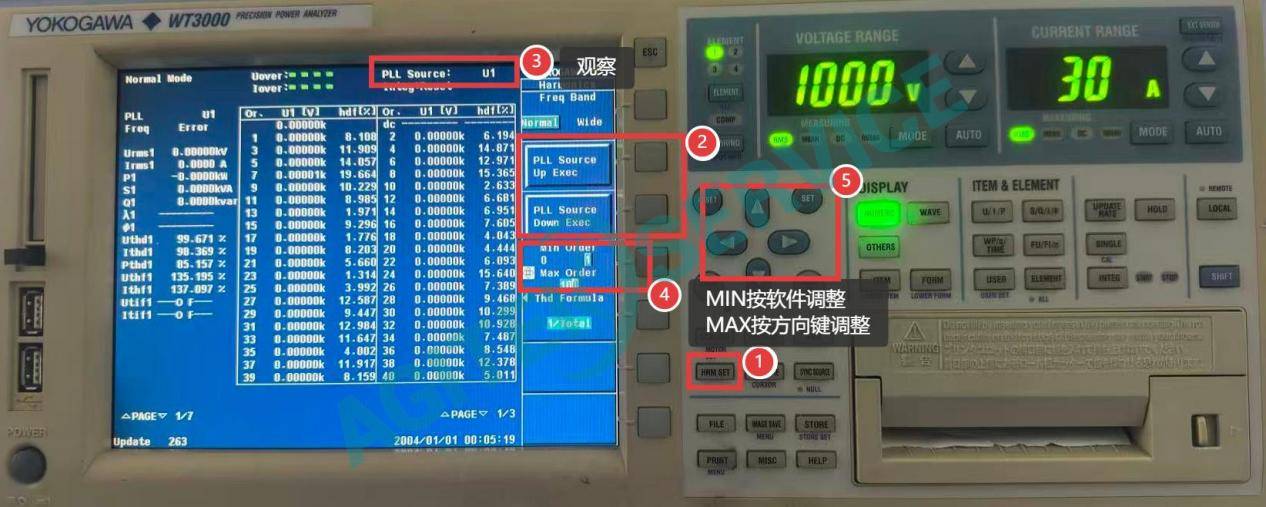 Yokogawa橫河WT3000 功率分析儀諧波測量