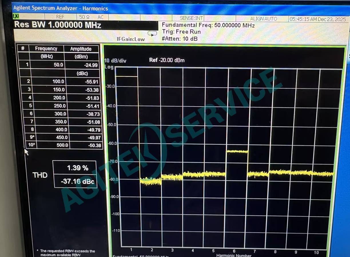 是德科技N9020A 頻譜儀助力諧波測試租賃