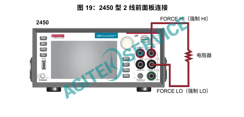Keithley深夜成人在线观看 2450 源表電阻測試實操指南