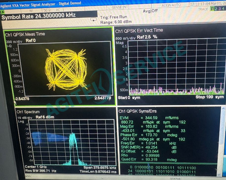 E4438C 矢量信號發生器自定義數字調製操作指南