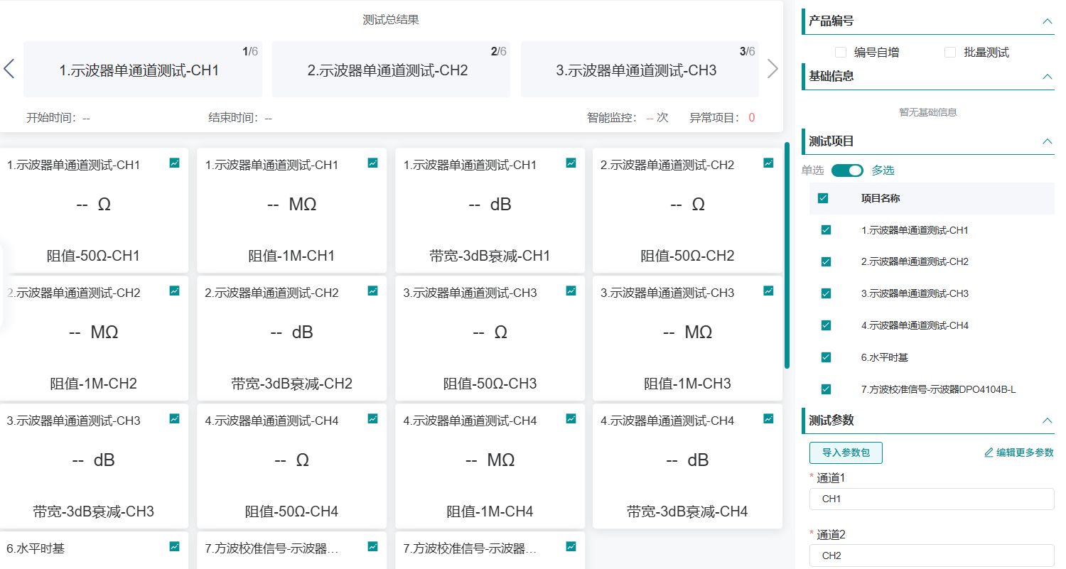 示波器外觸發靈敏度檢定：手動與自動化測試方法對比分析