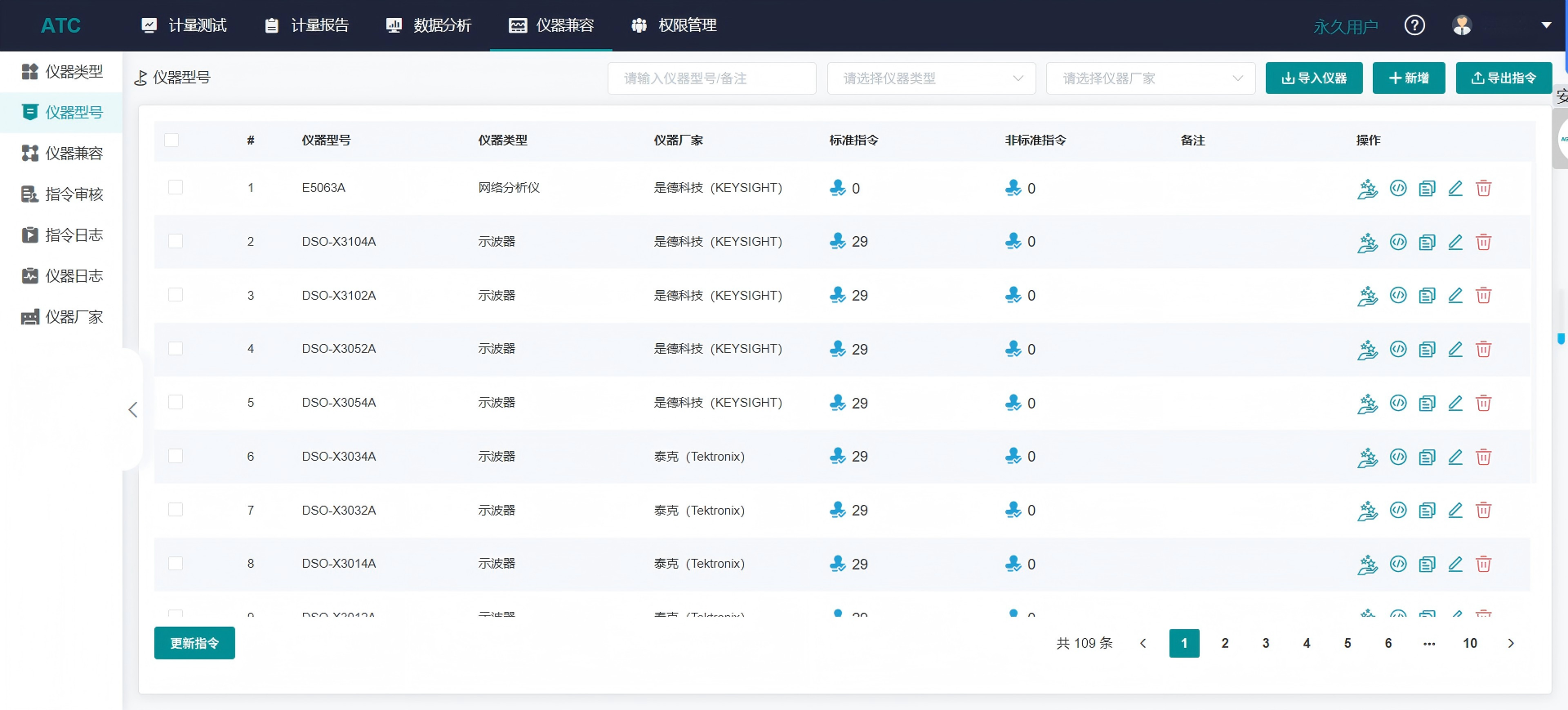 深夜福利AV測試 ATC