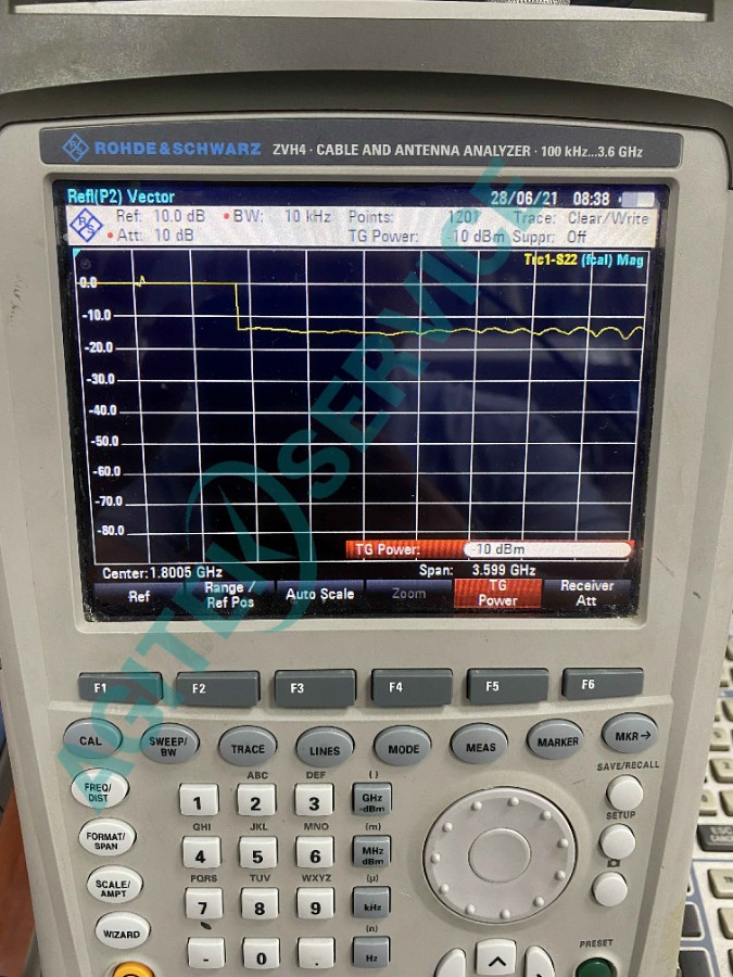  二手ZVH4手持式電纜與天線分析儀